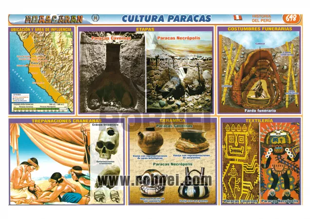 Cultura Paracas